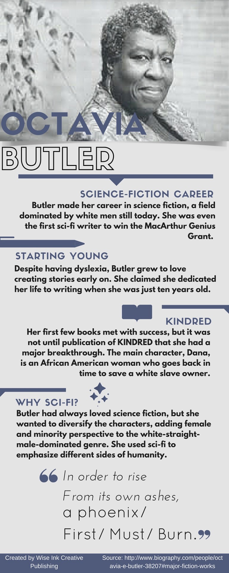 Black History Month Six Writers You Need To Read The Wise Ink Blog Black History Month Six Writers You Need To Read The Wise Ink Blog